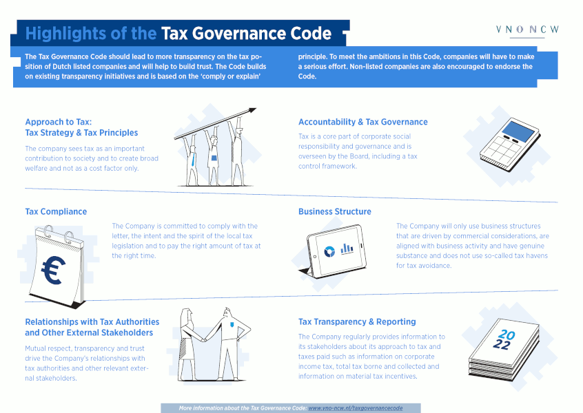 Tax Governance Code English